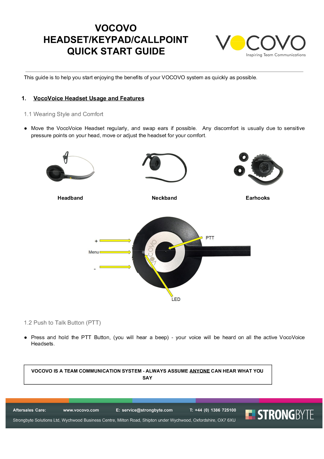 RTX CT8910 User Manual