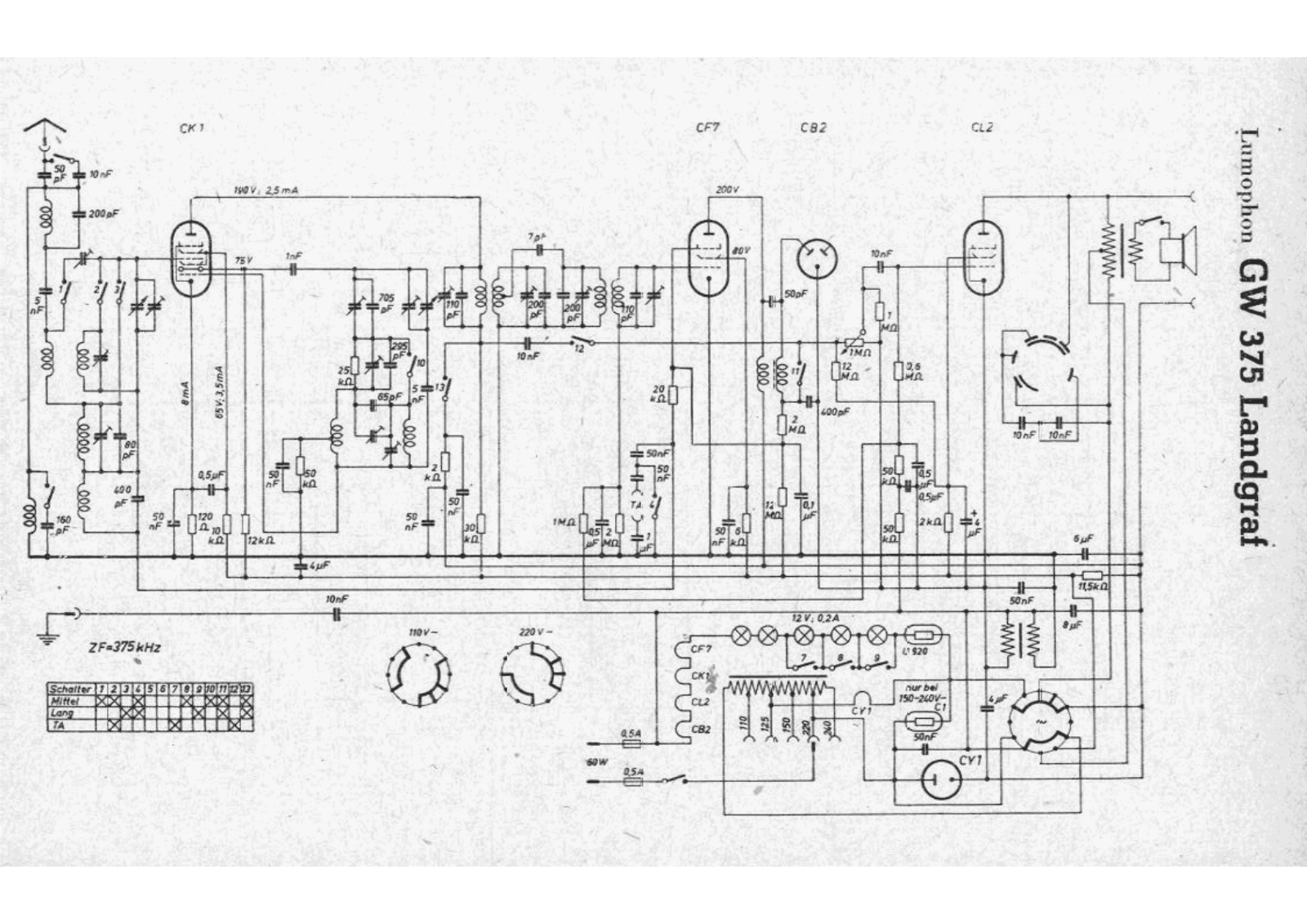 Lumophon gw375 schematic - ManualMachine.com