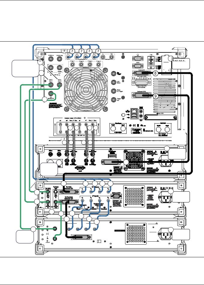 Anritsu ME7838D4, ME7838G4 Quick Start Guide