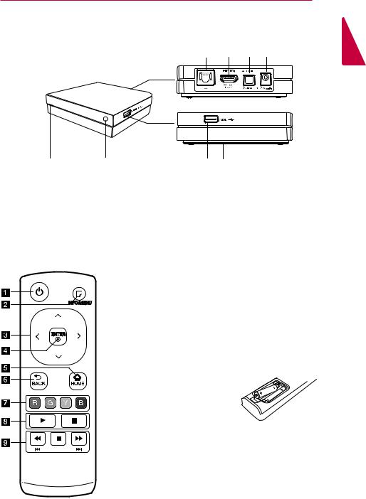 LG SP520 Owner’s Manual