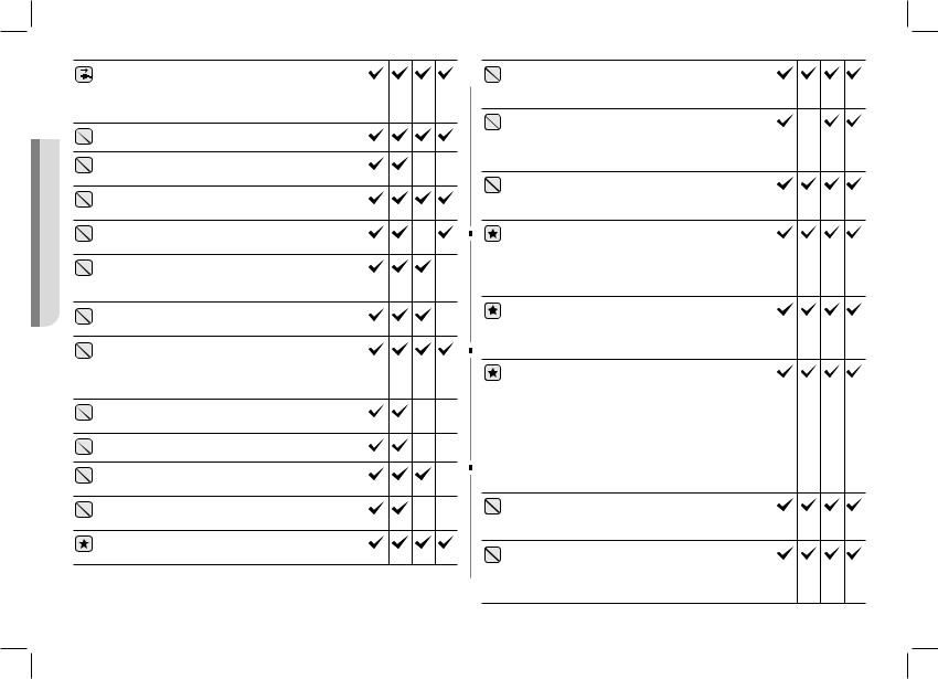 Samsung ME82V, MW82V User Manual