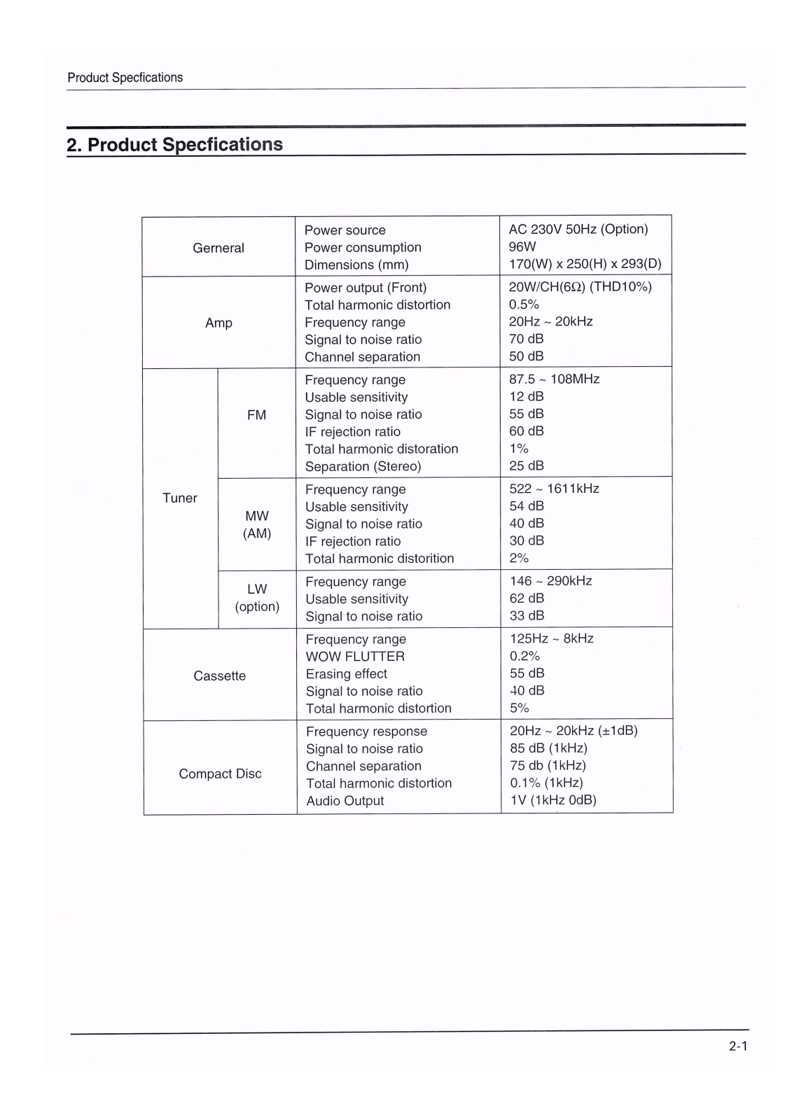 SAMSUNG Mm-89 Product Specfications