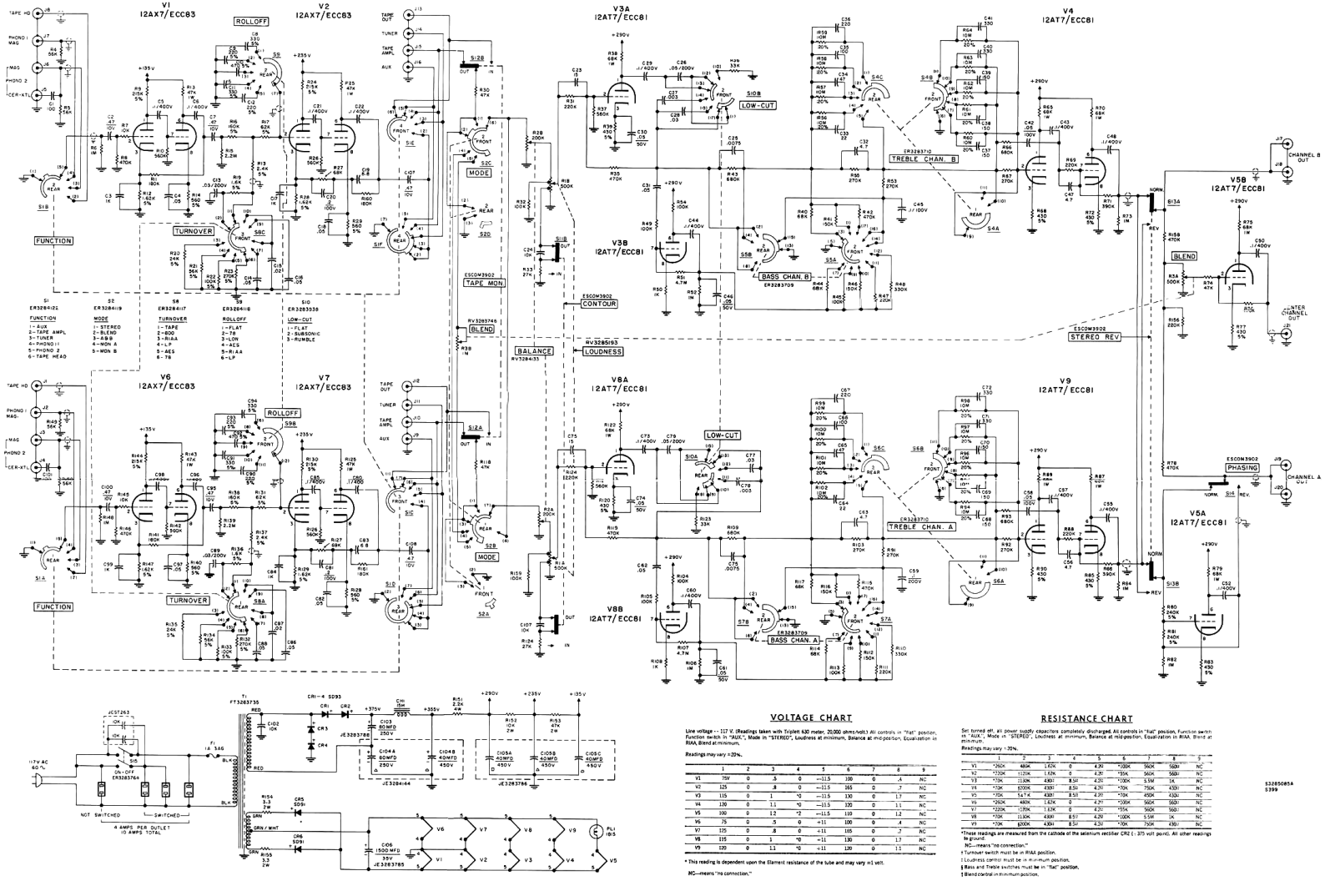 Harman Kardon harmankardoncitation1 schematic