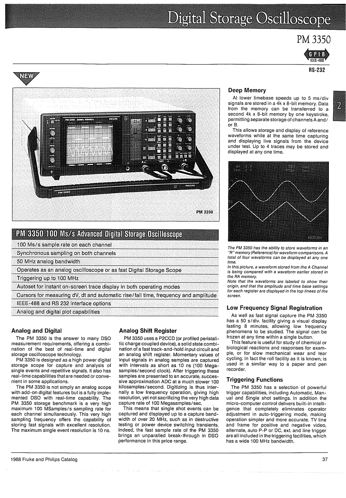 Fluke PM 3350 User Manual