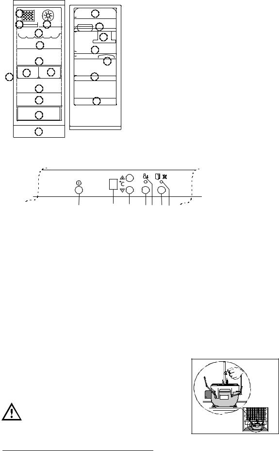 electrolux SC290 User Manual