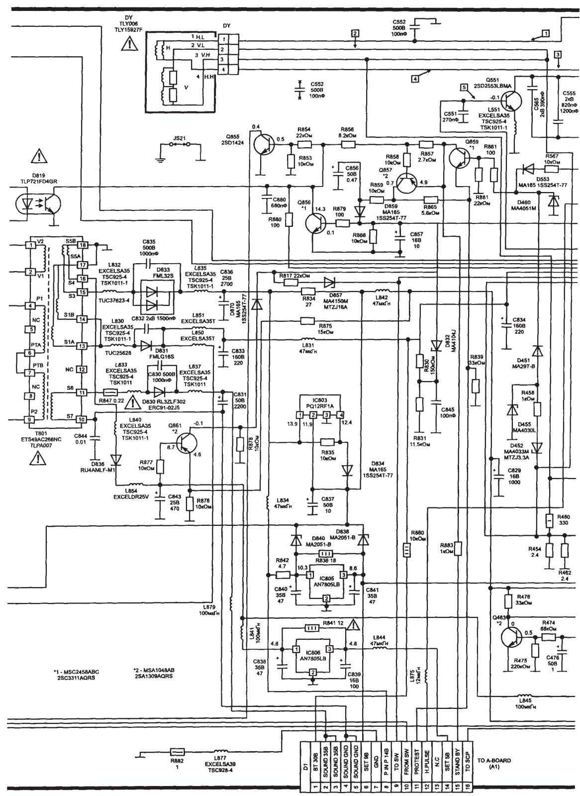 PANASONIC TX28WG25C Schematics