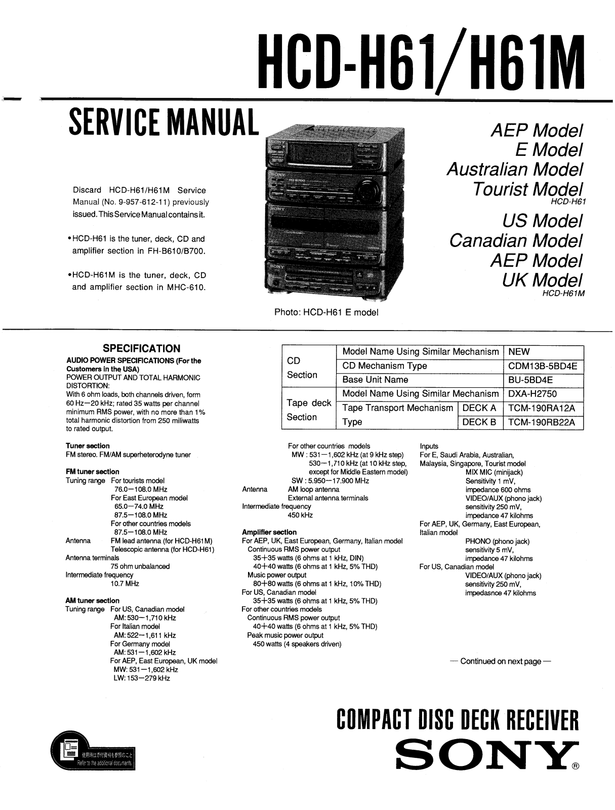 Sony HCD H61, HCD-H61M Service Manual
