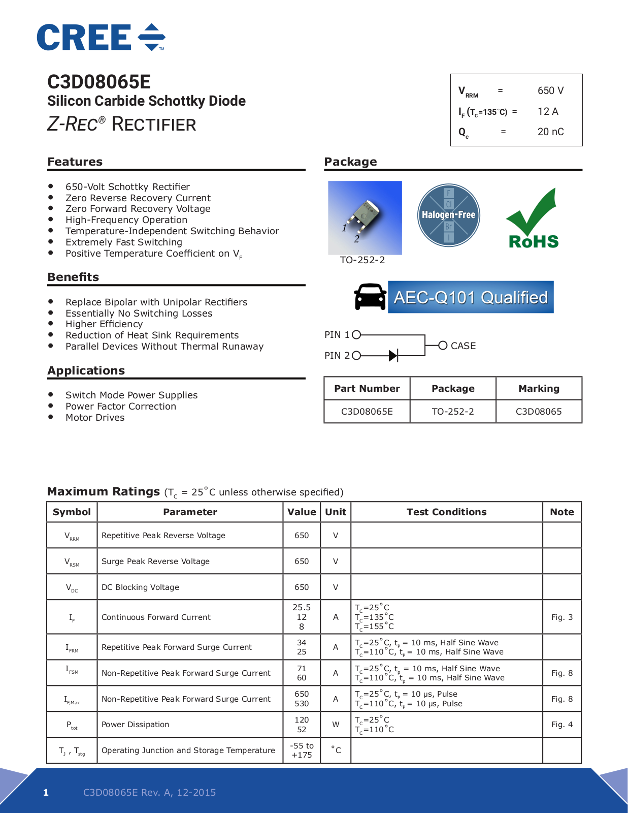 WOLFSPEED C3D08065E Datasheet - ManualMachine.com