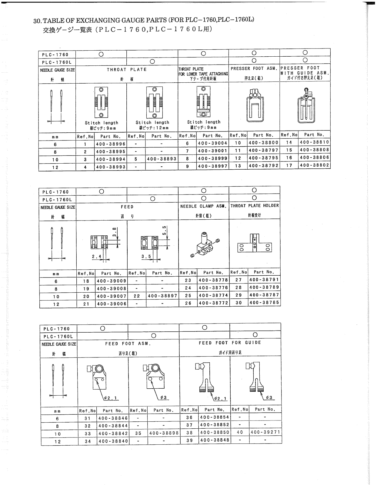 JUKI PLC-1760, PLC-1760L Parts List