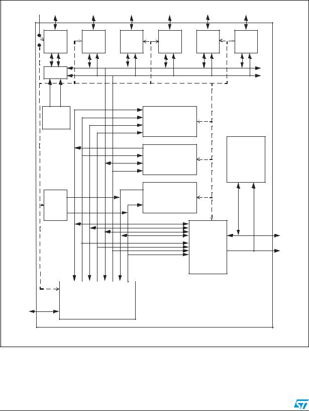 ST TDA7590 User Manual