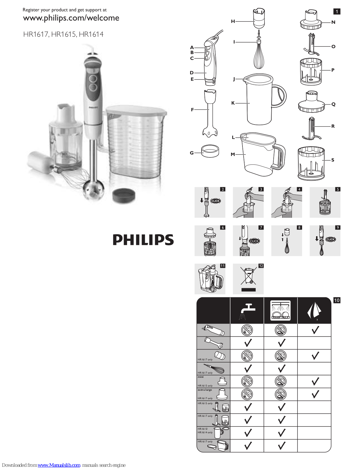 Philips HR1617/01, HR1615/00, HR1615/01, HR1617/03, HR1615/90 User Manual