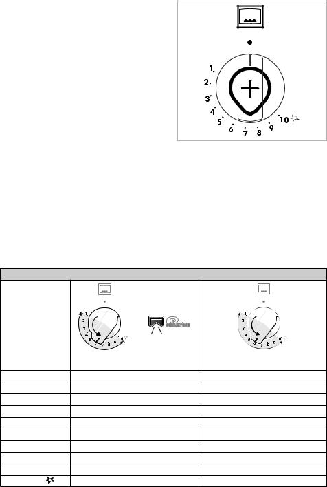 Delonghi TGVX 664A User and installation Manual