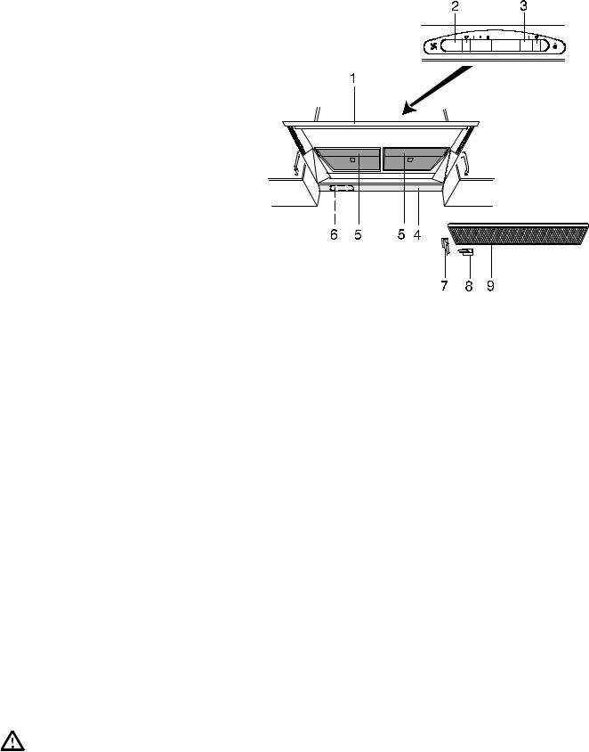 electrolux DAL55.1 User Manual