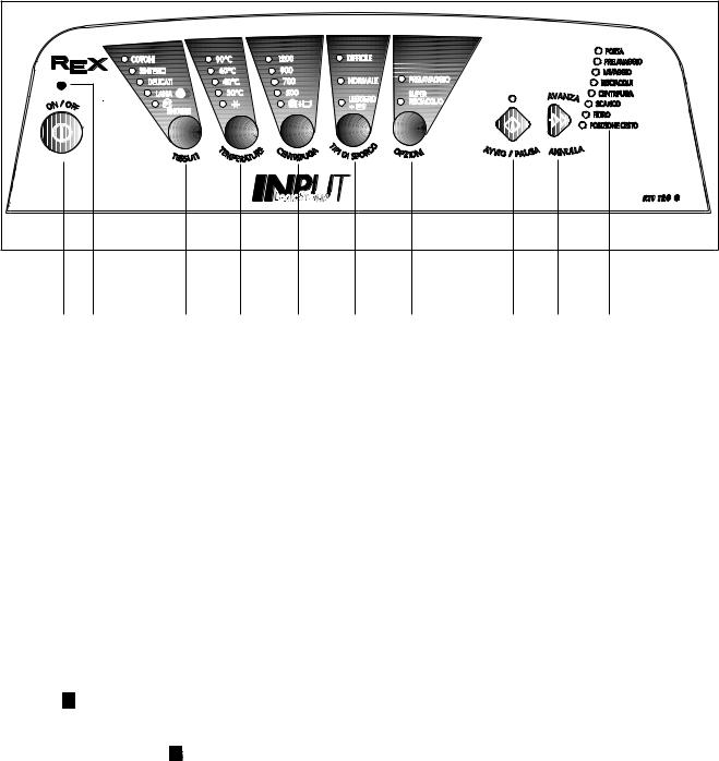 Rex RTI120G User Manual