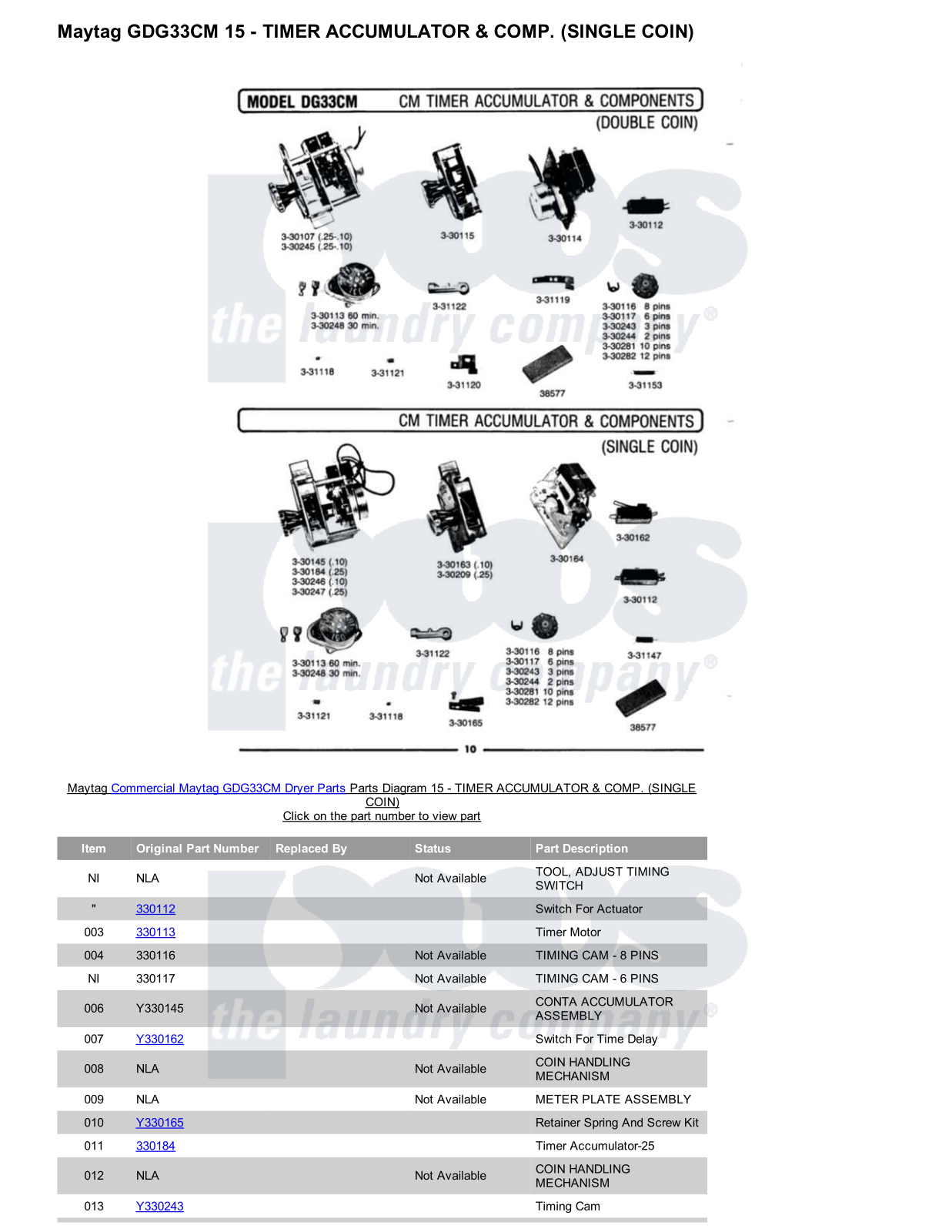 Maytag GDG33CM Parts Diagram