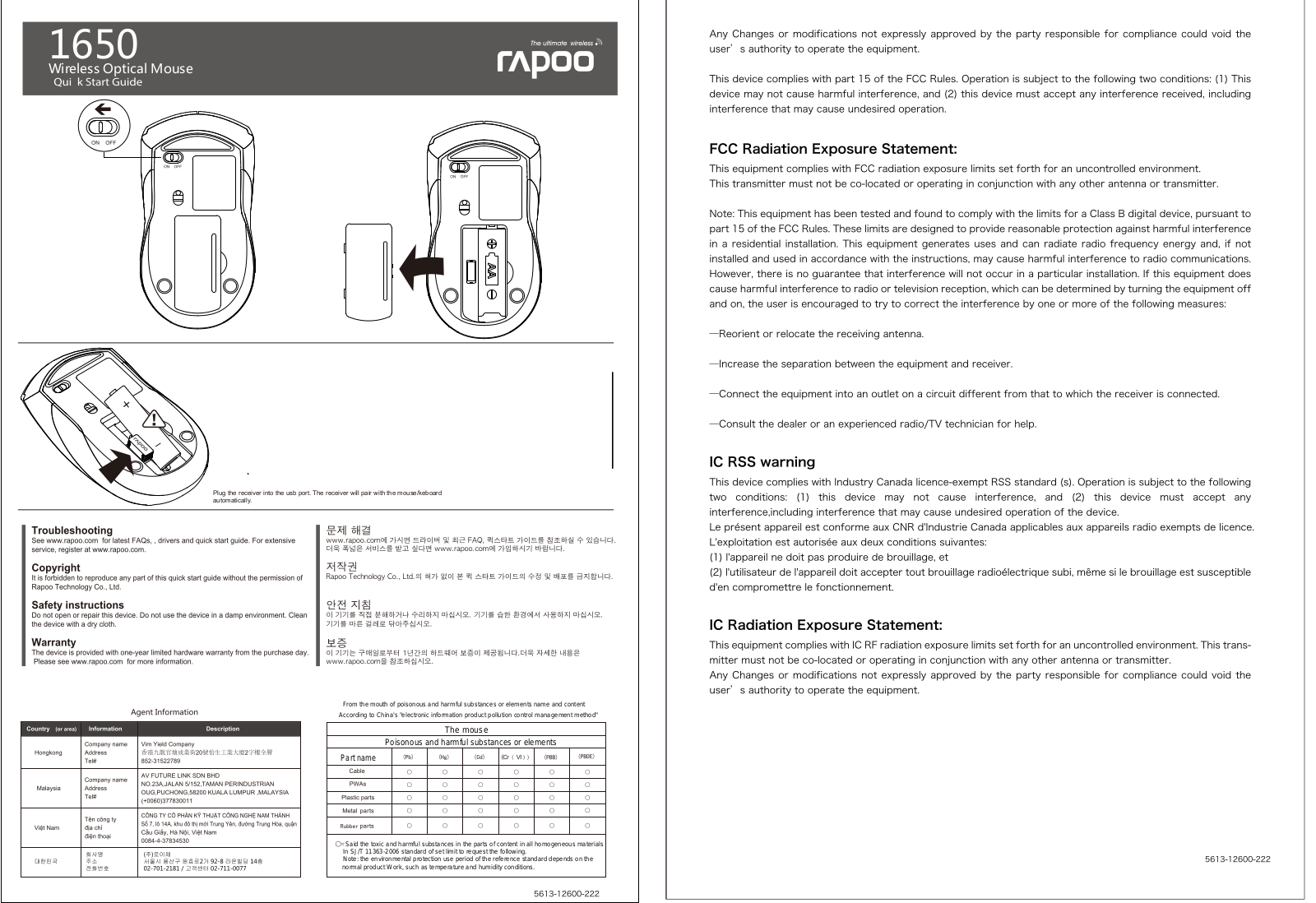 Rapoo Technology 1650 Users Manual