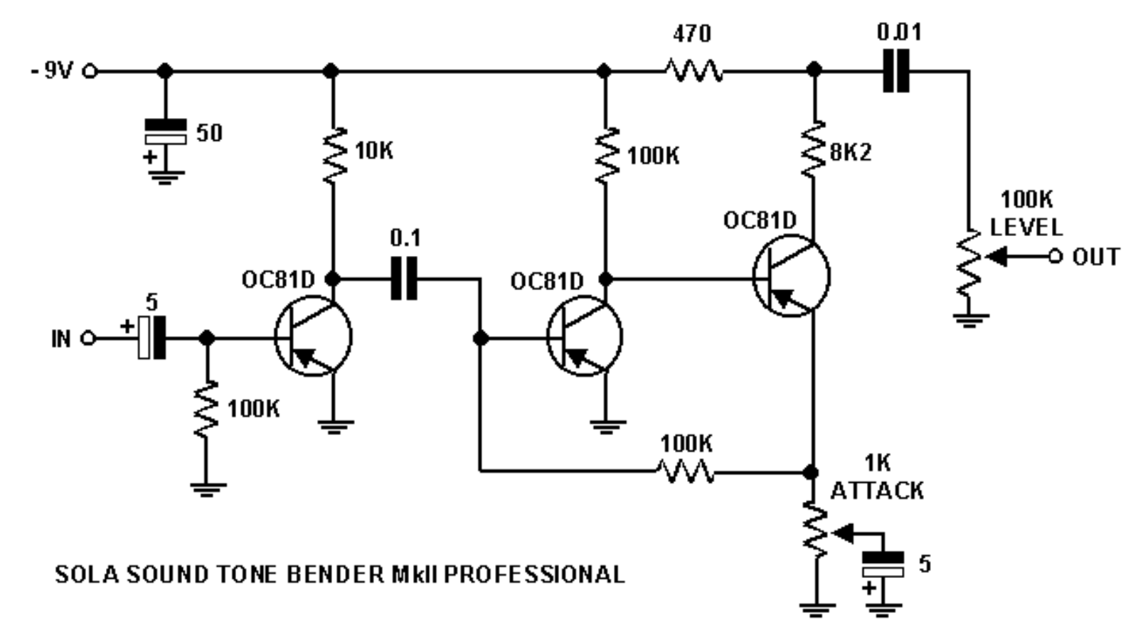 Colorsound bender mk ii, bender mk ii pro schematic