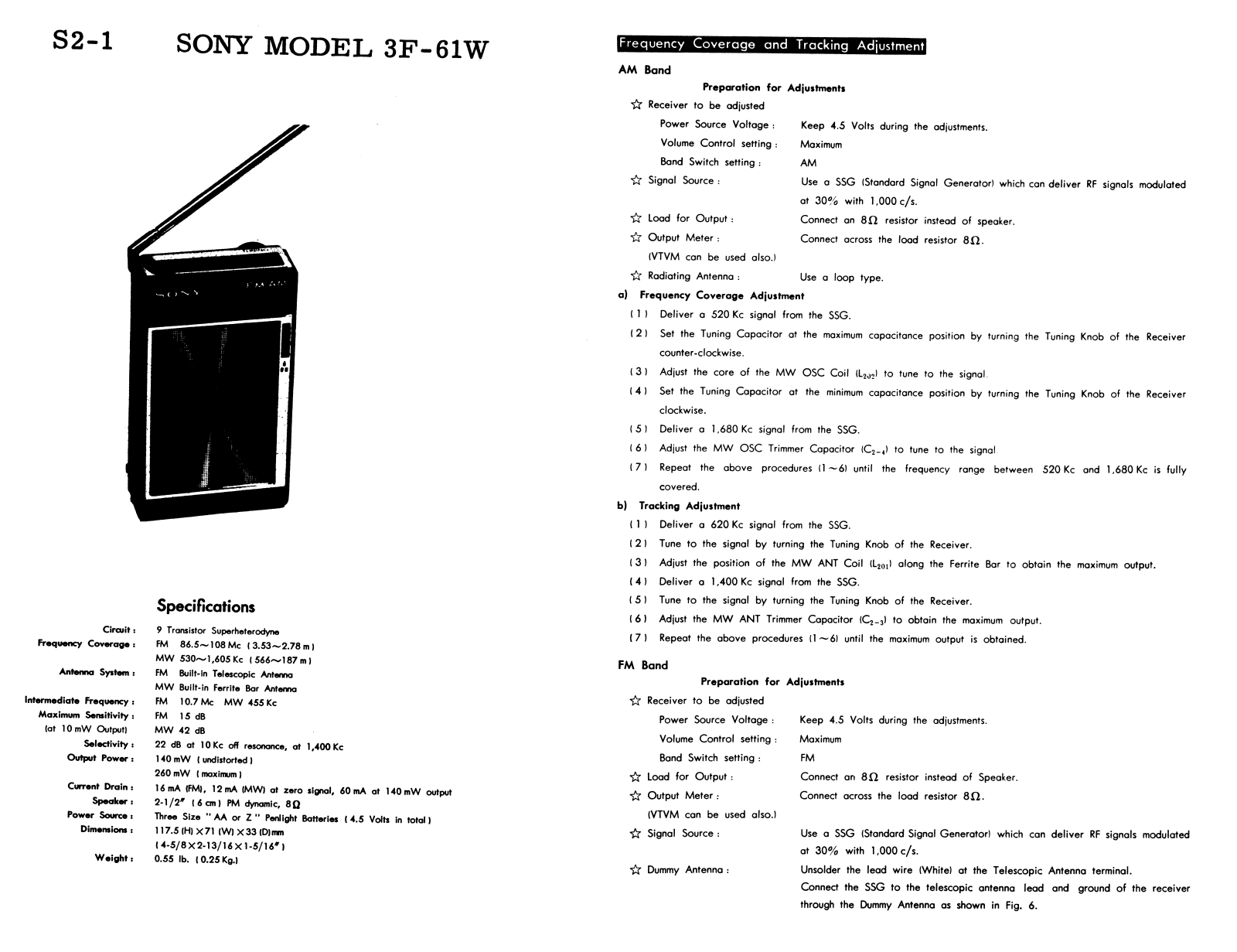 SONY GT111, GT222, GT444, GT555 Diagram