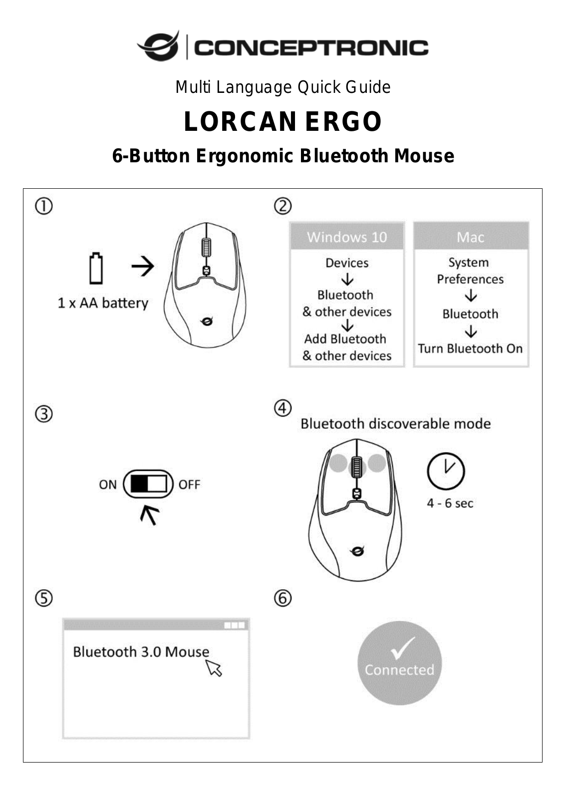 Conceptronic LORCAN02B Service Manual