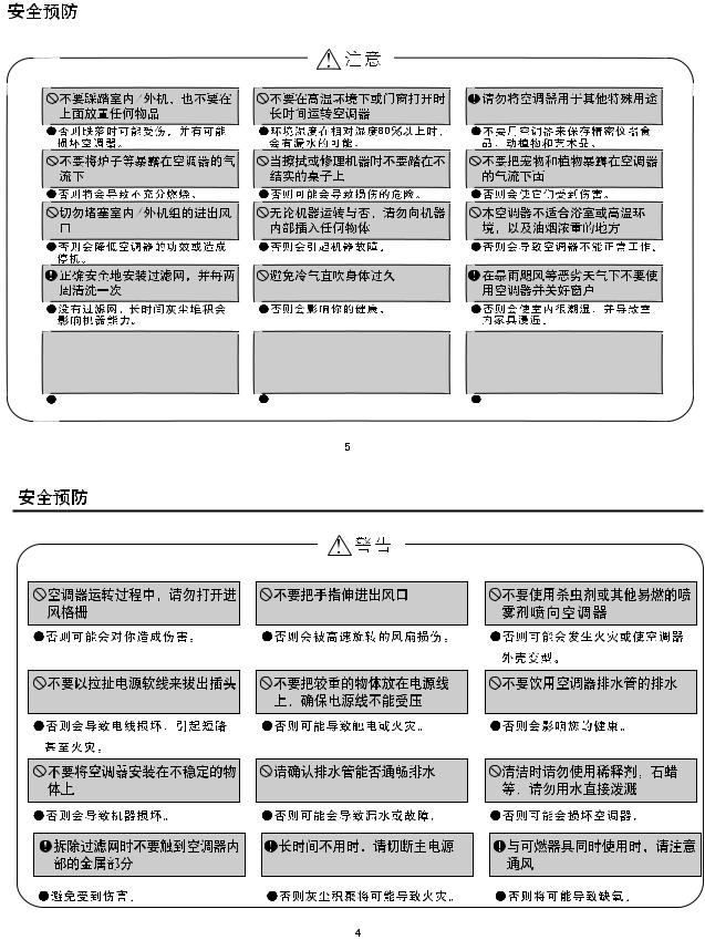 LG LSNE2513APW Users guide