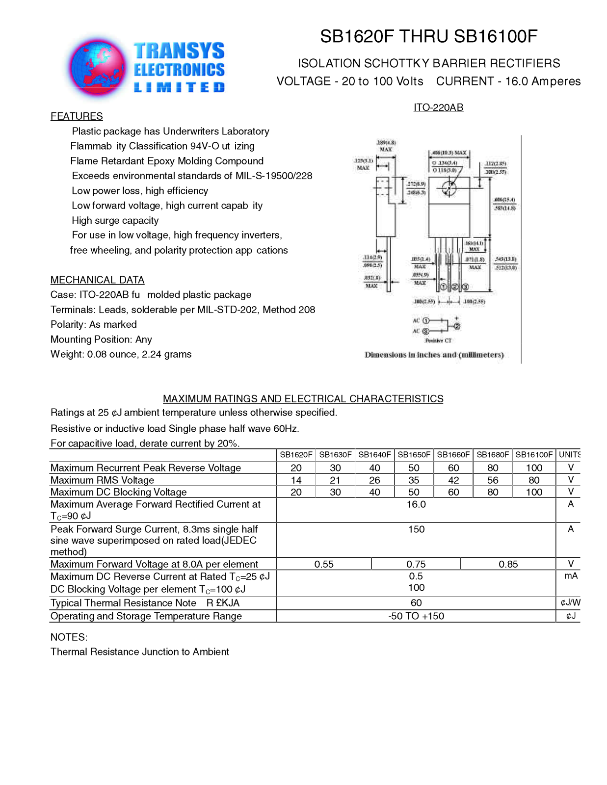 TEL SB1640F, SB16100F, SB1620F, SB1630F, SB1650F Datasheet