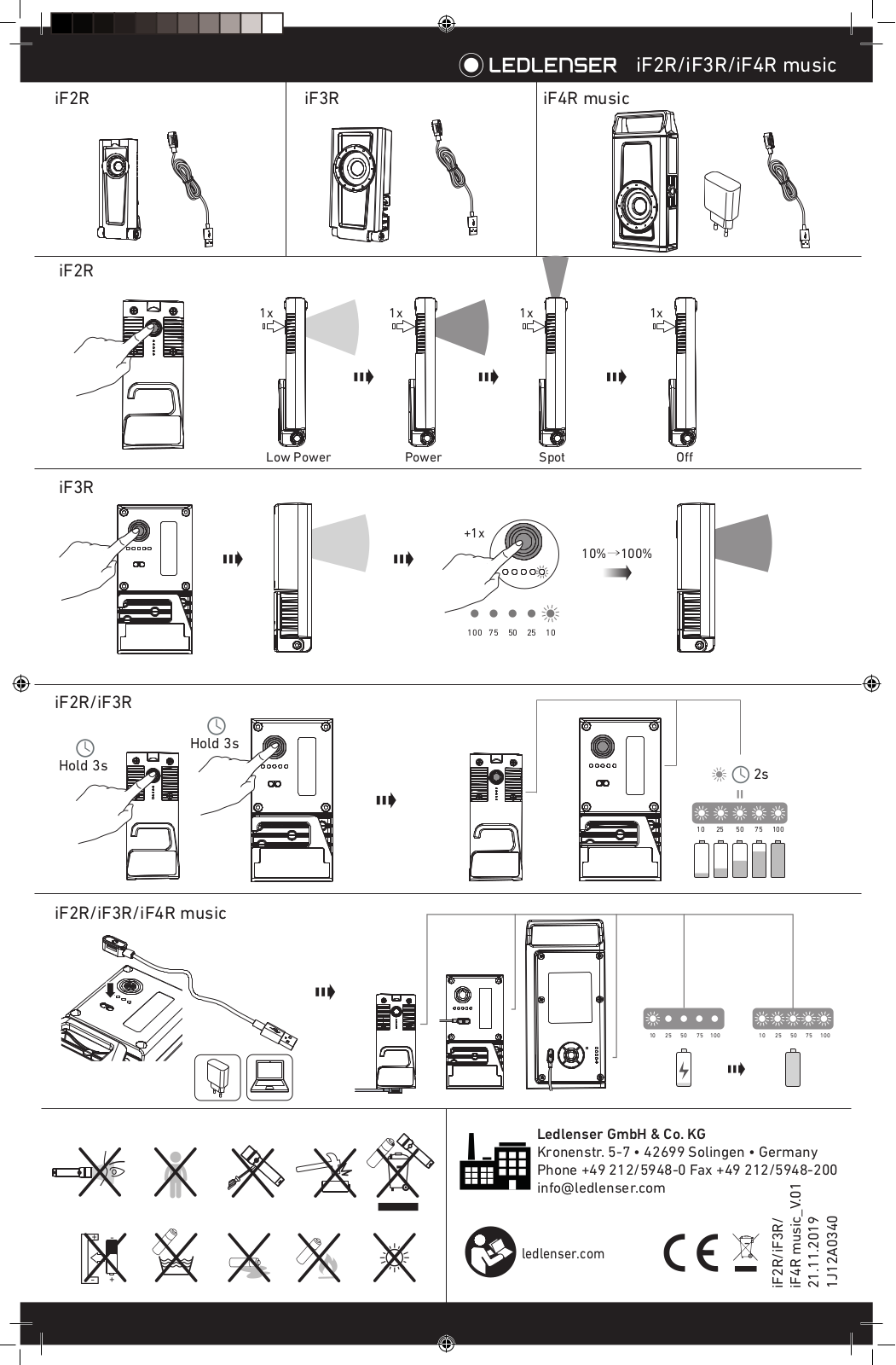 Led Lenser iF4R User Manual