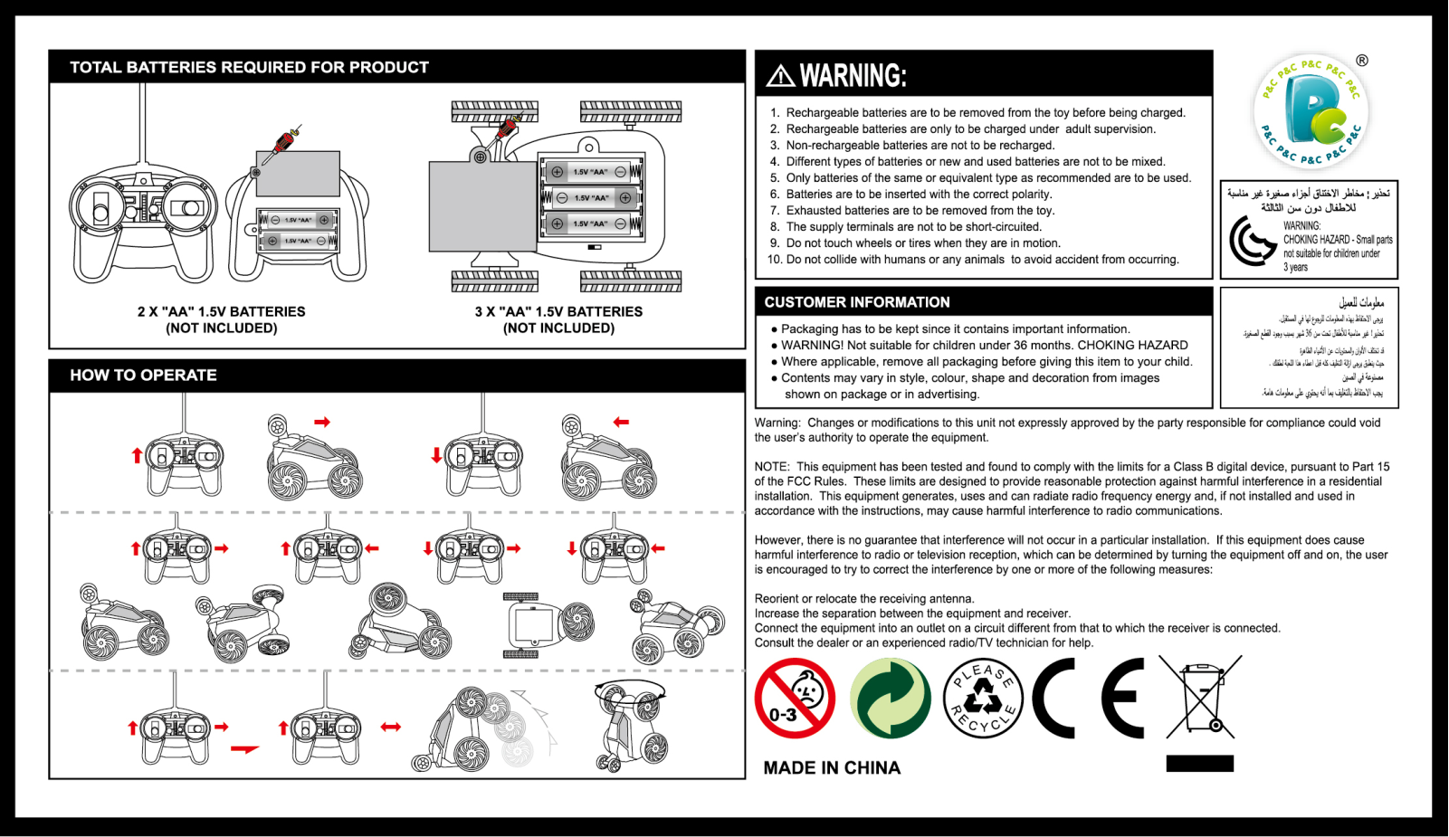 SHANTOU 201810 User Manual