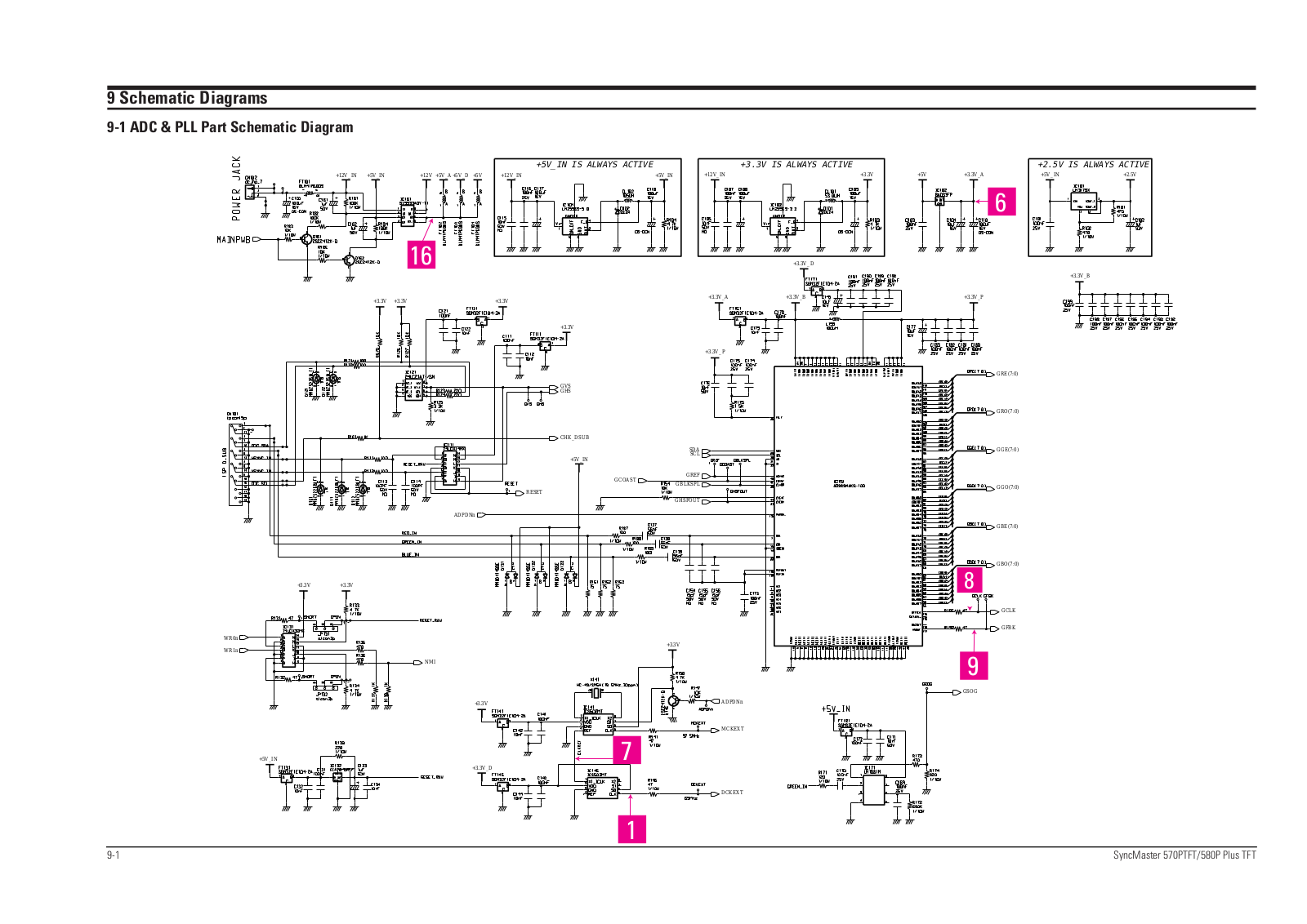 Samsung RN15PSS, RN15PSSPN Schematics Diagram