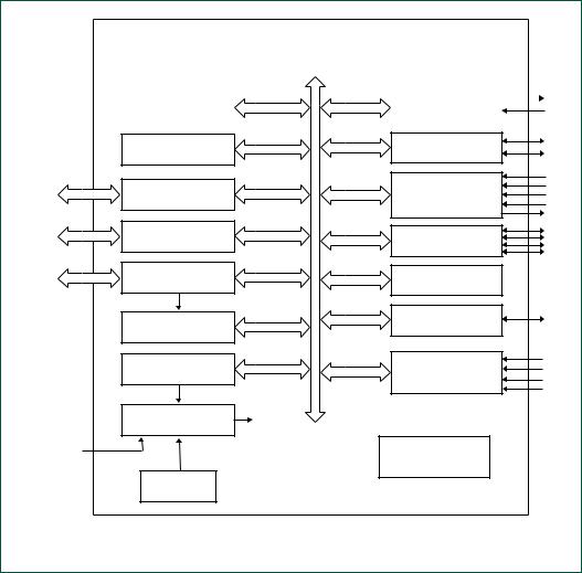 Philips UM10107 User Manual