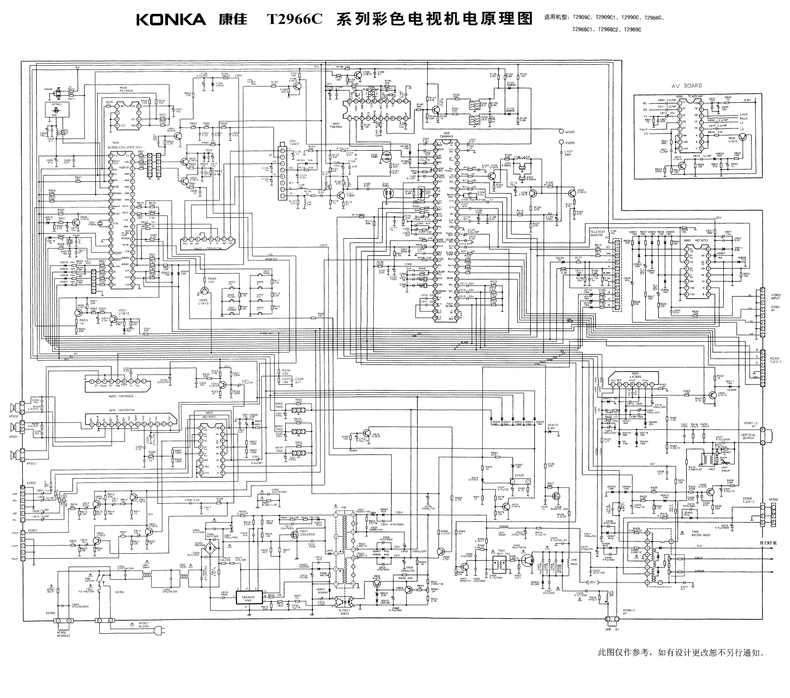 KONKA T2909C, T2990C, T2966C Schematic