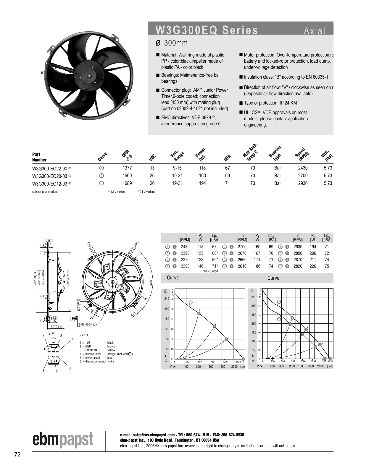 ebm-papst Axial Series W3G300EQ Catalog Page