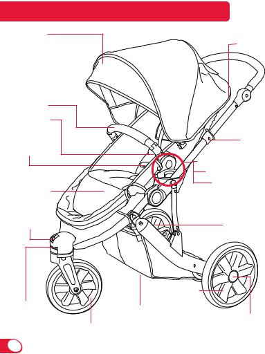 Britax B-SCENE Stroller User Manual