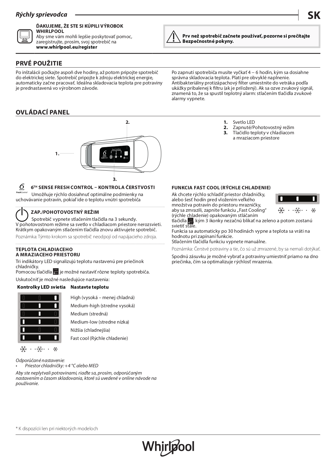 WHIRLPOOL ARG 180701 Daily Reference Guide