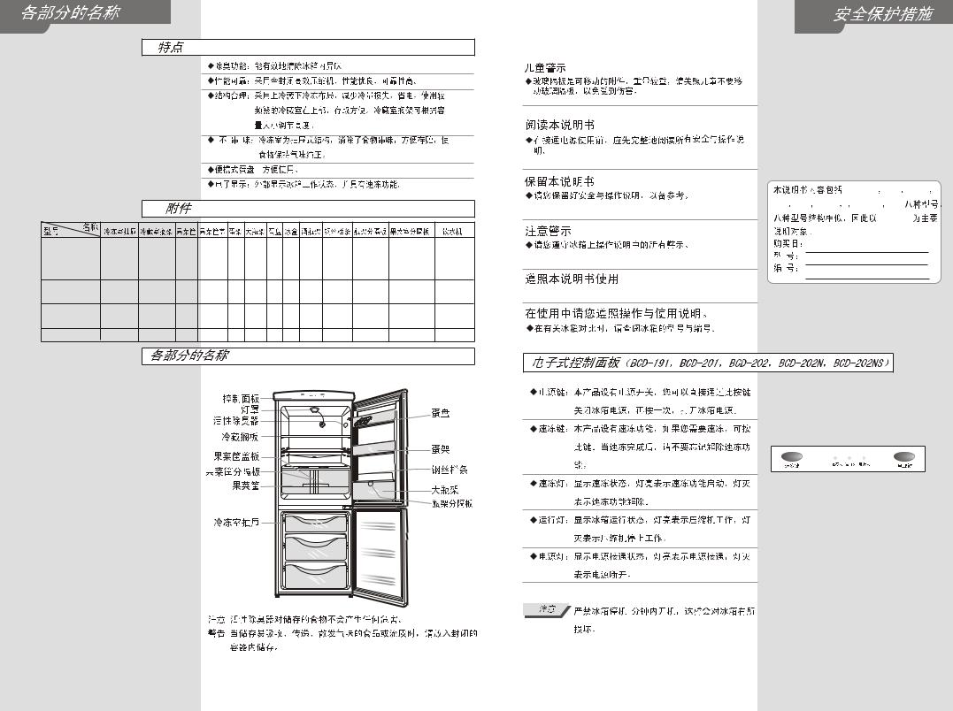 Samsung BCD-202FNS, BCD-201FN, BCD-191FNS(E), BCD-182FNA, BCD-170FNA User Manual
