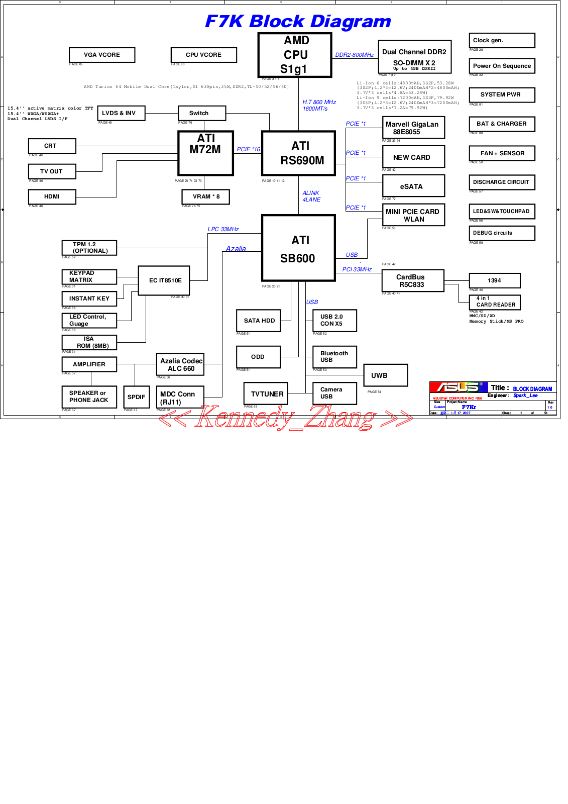 Asus F7K Schematics