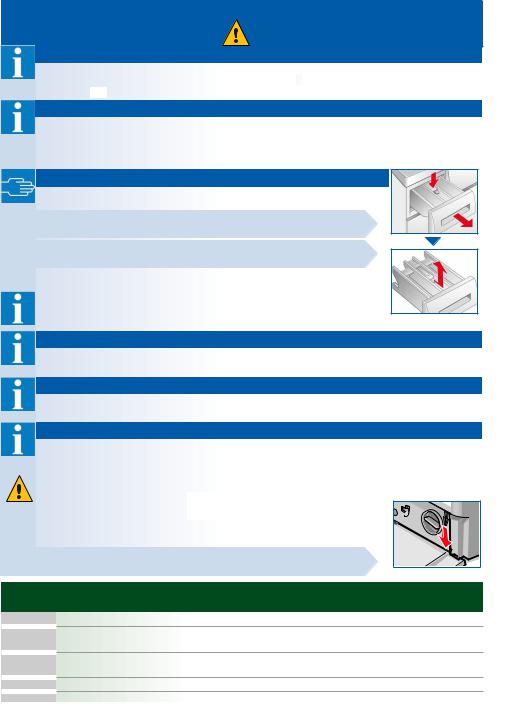 Bosch WAE 2449 KBY User Manual