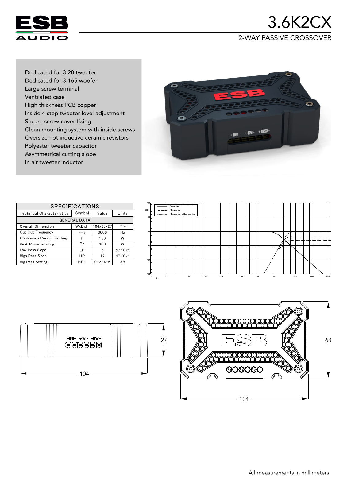 ESB Audio 3.6K2CX User guide - ManualMachine.com