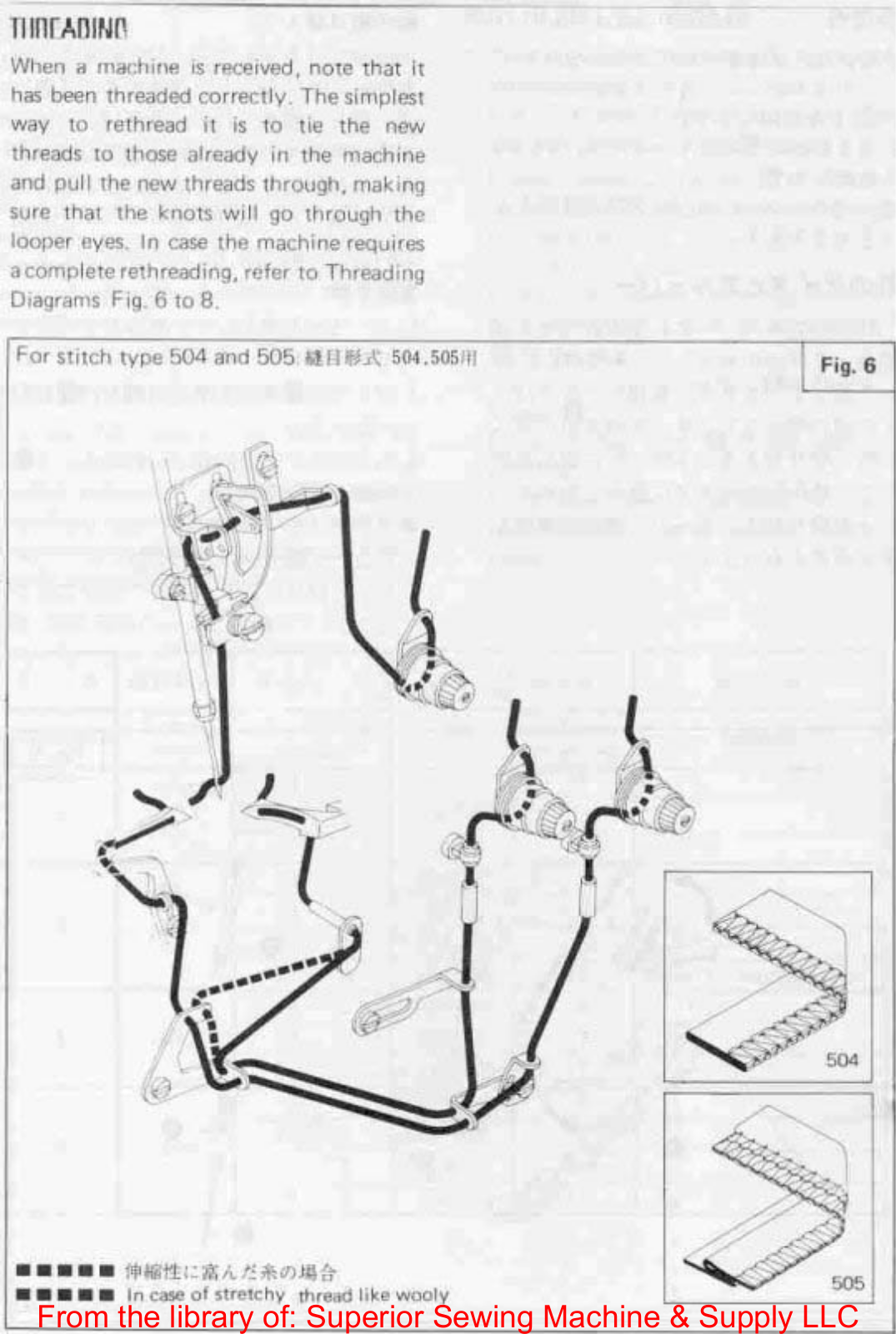 Pegasus L52-504 Threading Diagram