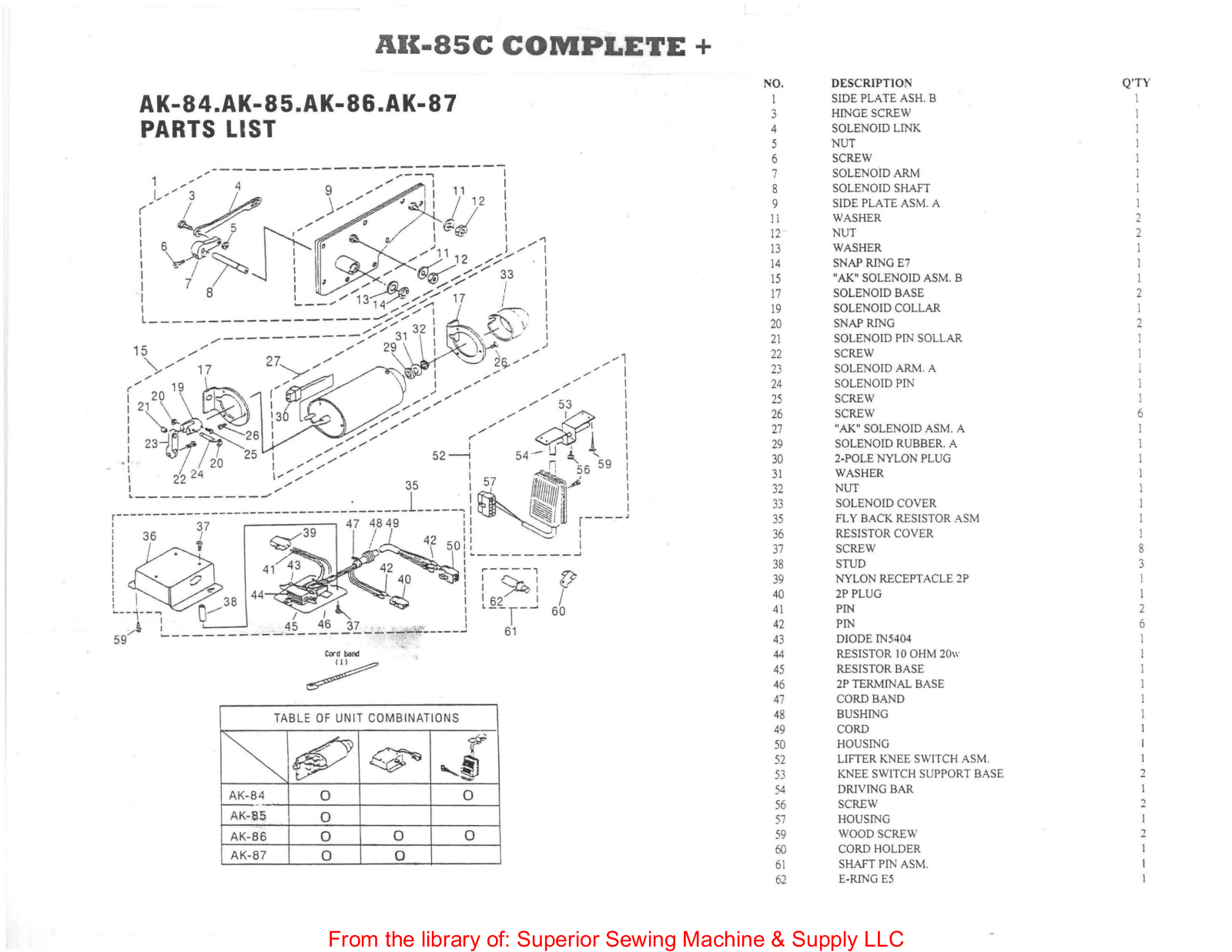 Juki AK-85 User Manual - ManualMachine.com