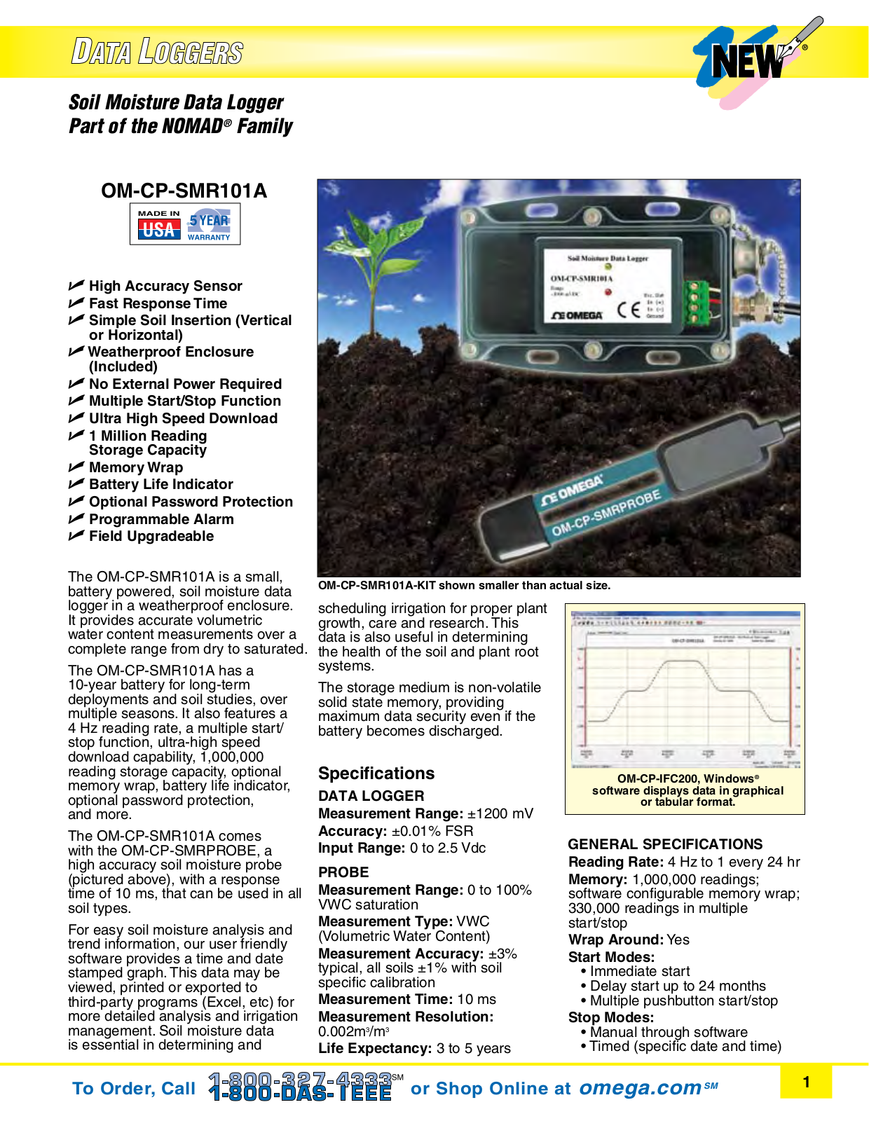 Omega Products OM-CP-SMR101A User Manual