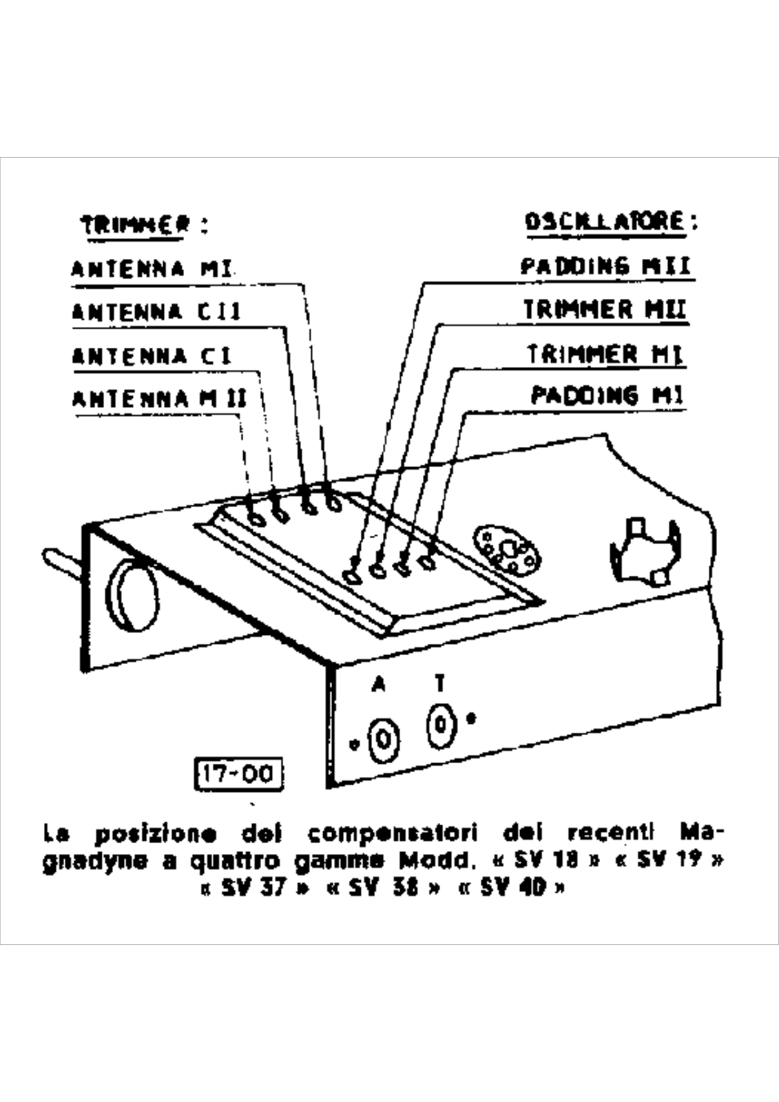 Magnadyne sv37, sv38, sv40 schematic