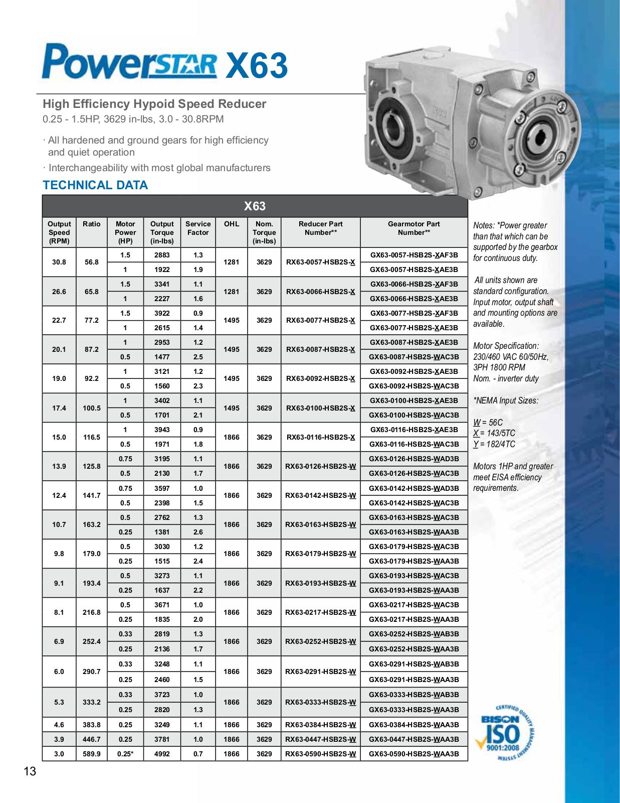 Bison Gear & Engineering X63 Catalog Page