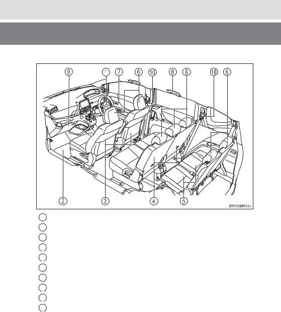 Toyota Sienta 2016 Owner's Manual