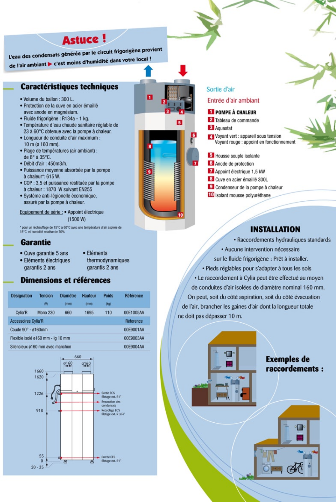 NOIROT CYLIA User Manual