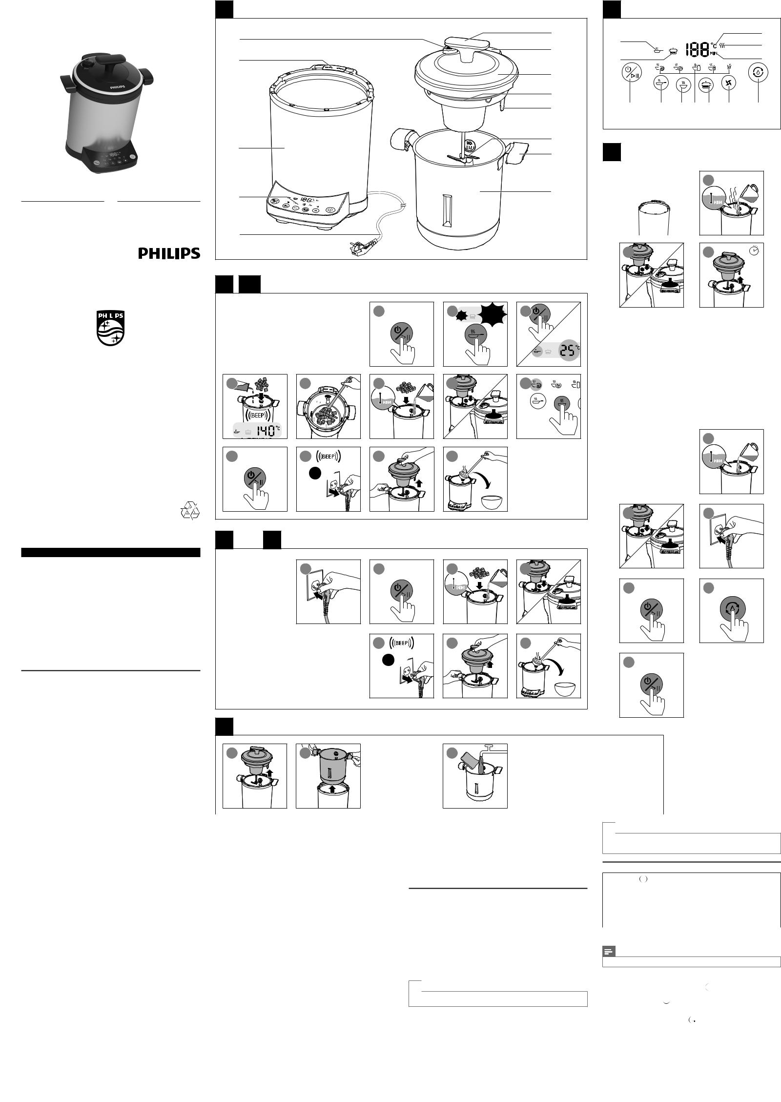 Philips HR2206 User Manual