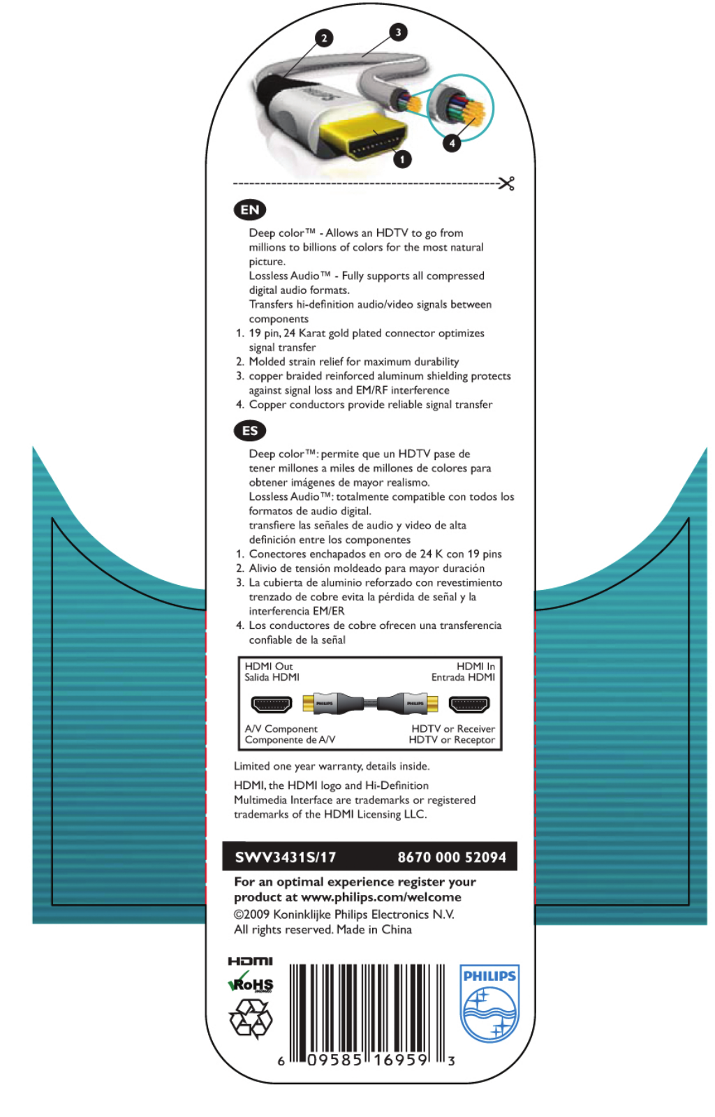 Philips SWV3431S-17, SWV3431S User Manual