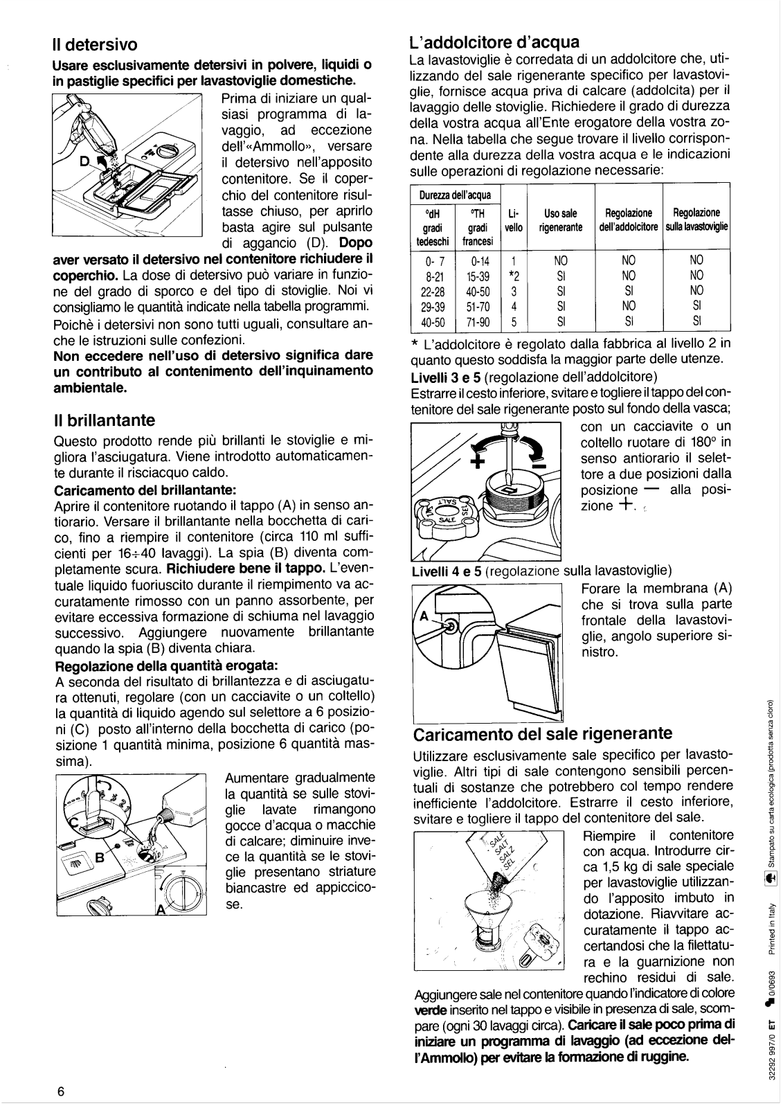 Castor CS675 Instructions Manual