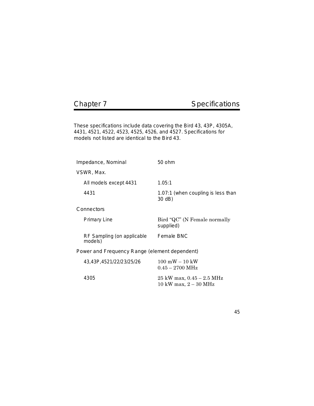 Bird Electronics 43 Spec Sheet - ManualMachine.com