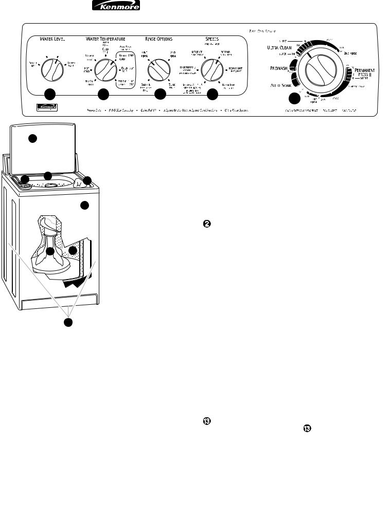 Kenmore 22972, 22974 Feature Sheet