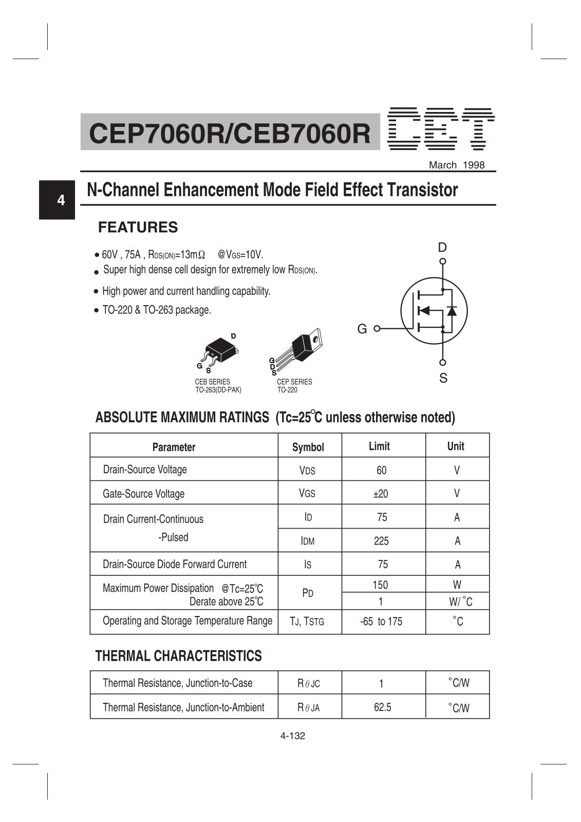 CET CEP7060R, CEB7060R Datasheet